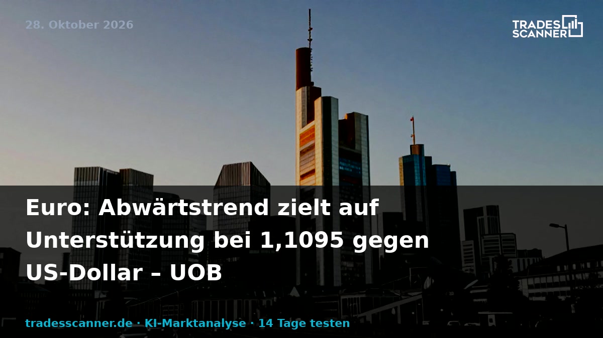 Social-Card Vorschau
