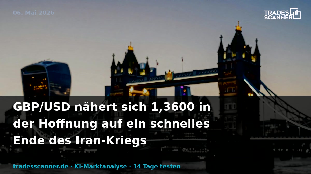 GBP/USD approaches 1.3600 amid hopes of a swift end to Iran war
