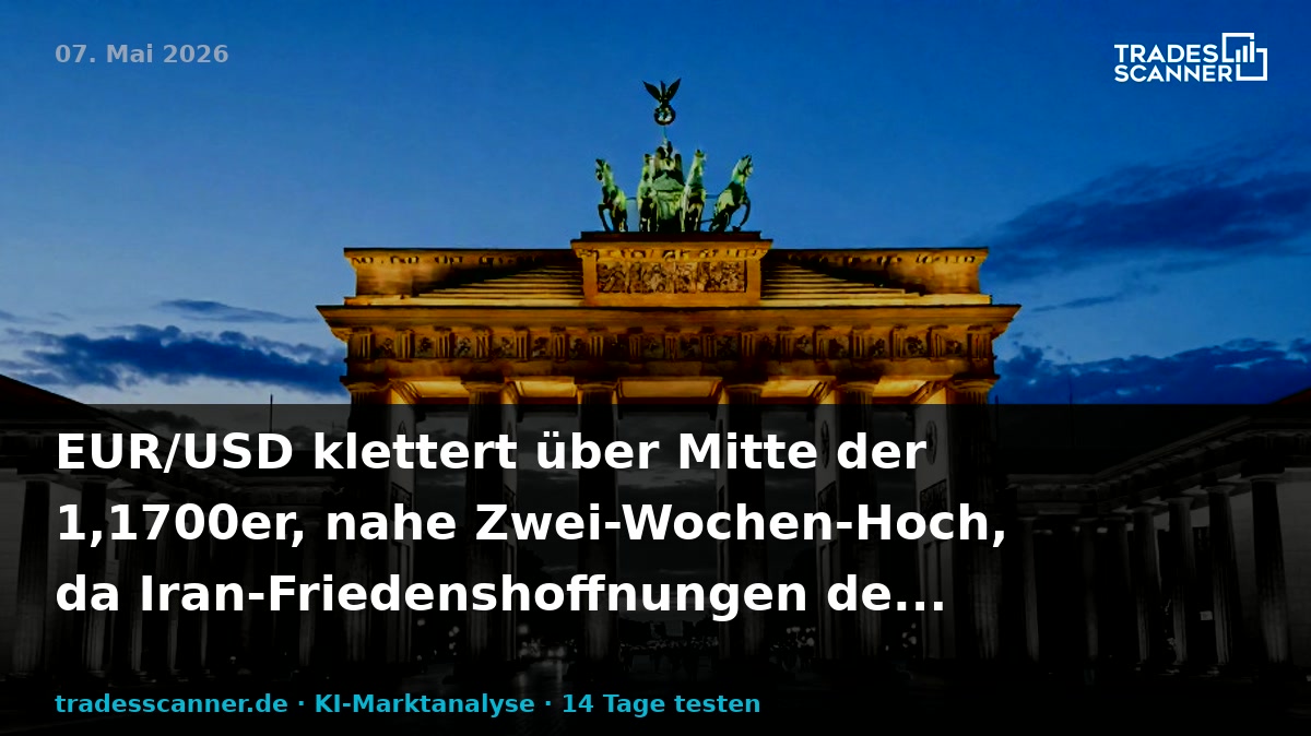 Social-Card Vorschau