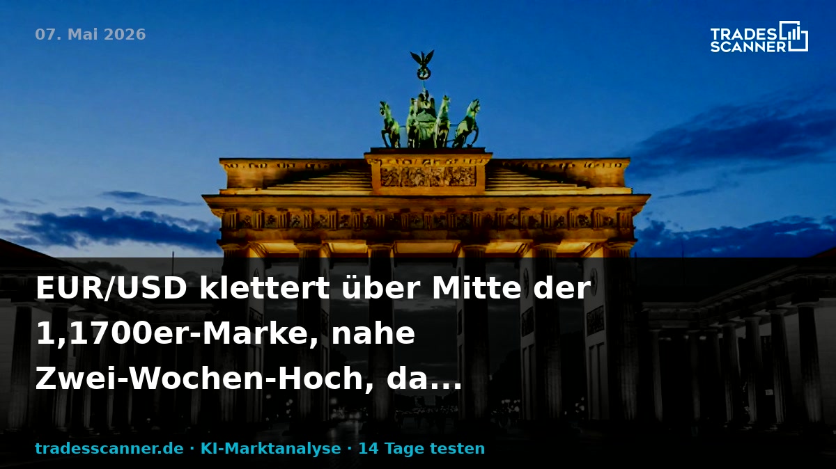 Social-Card Vorschau