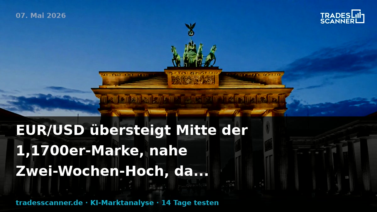 Social-Card Vorschau