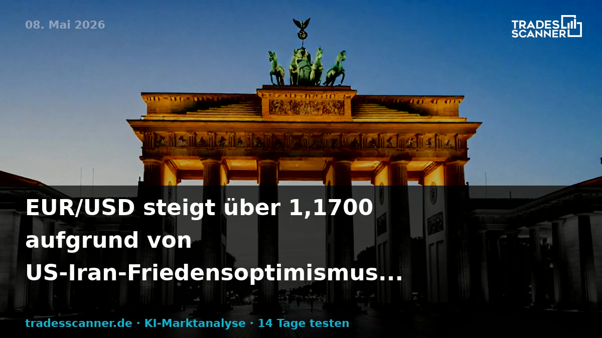 Social-Card Vorschau