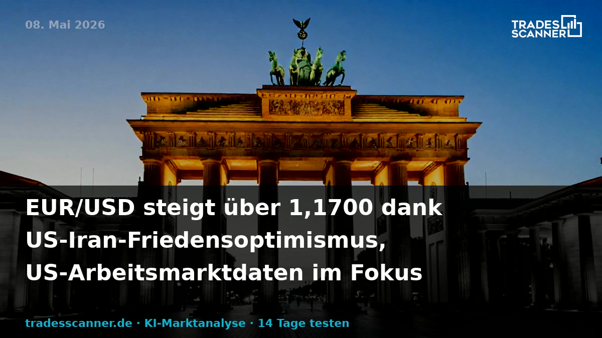 Social-Card Vorschau