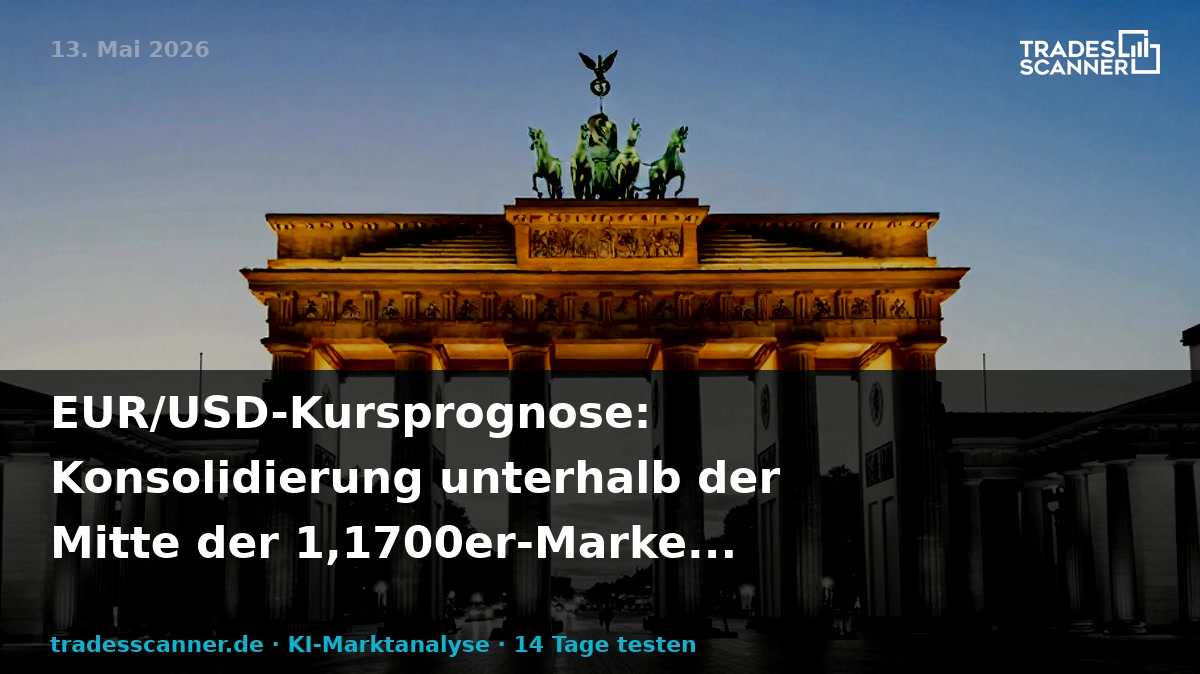 EUR/USD Price Forecast: Consolidates below mid-1.1700s as Iran risks, Fed bets support USD