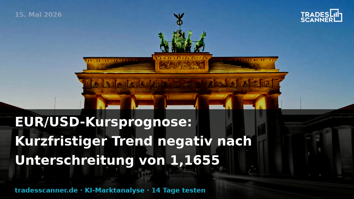 Social-Card Vorschau