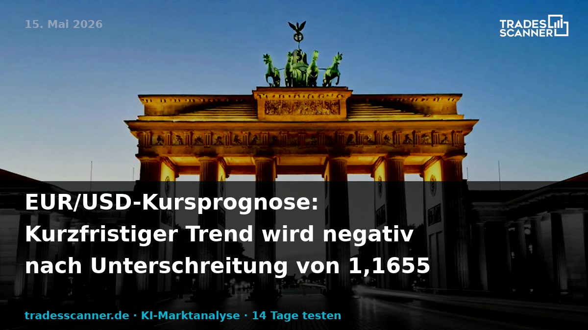 Social-Card Vorschau