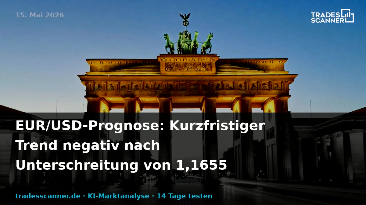 Social-Card Vorschau