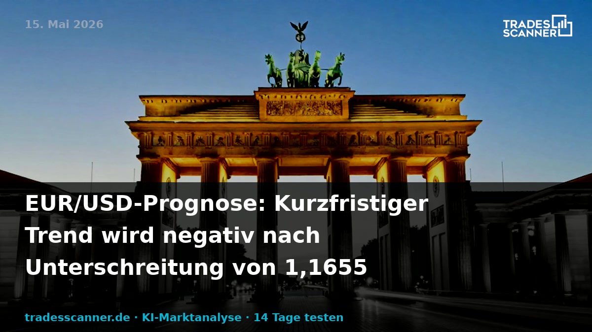 Social-Card Vorschau