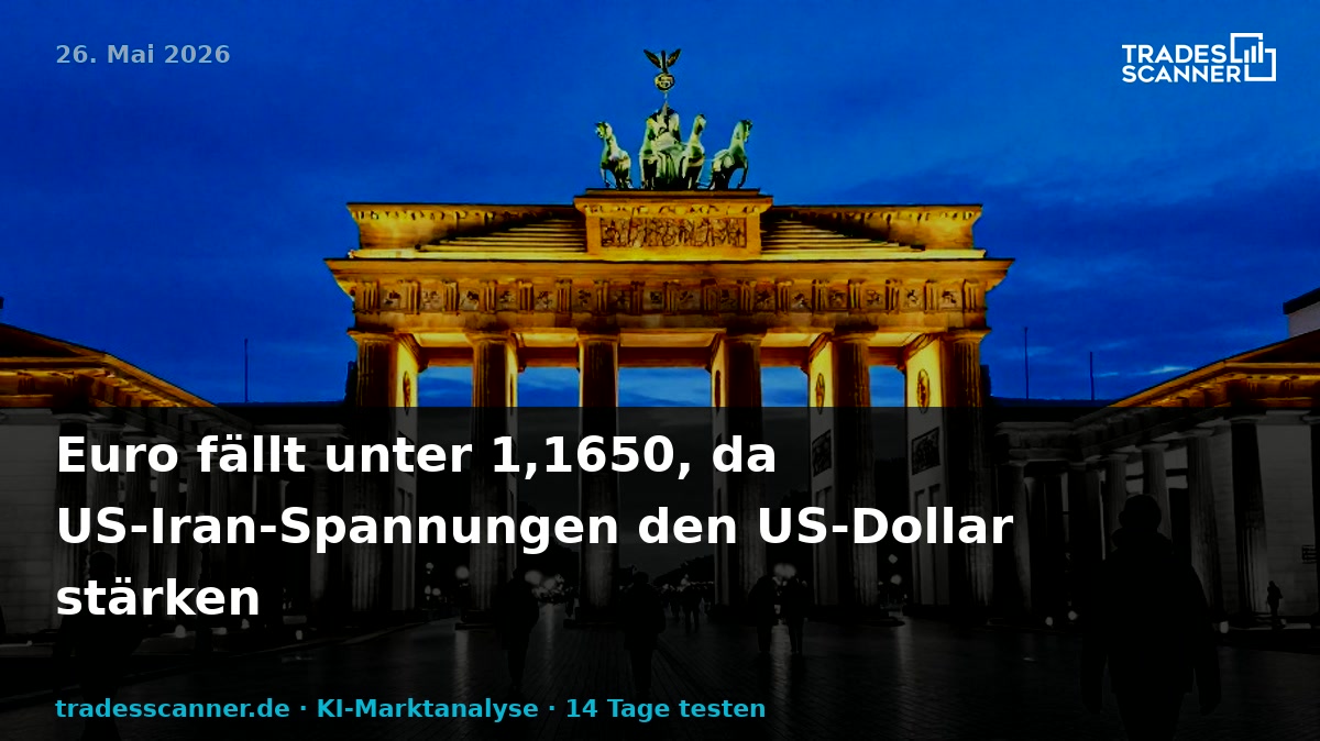 Euro declines below 1.1650 as US-Iran tensions boost US Dollar