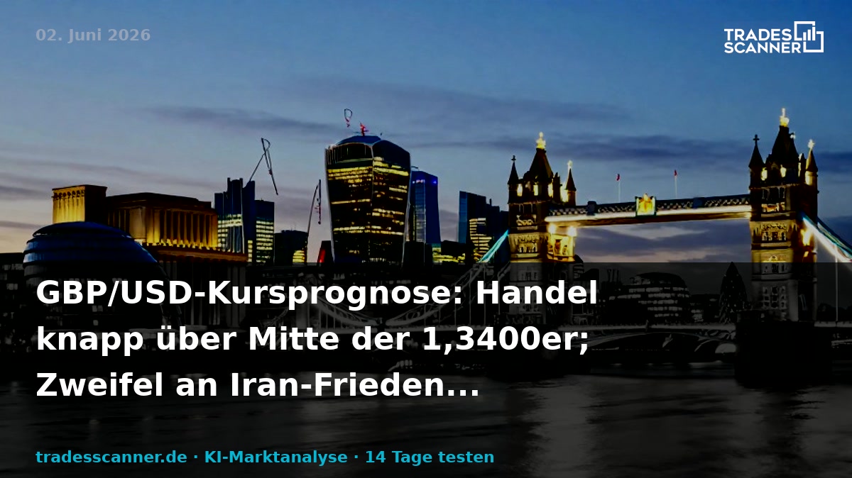GBP/USD Price Forecast: Trades just above mid-1.3400s; Iran peace doubts cap upside