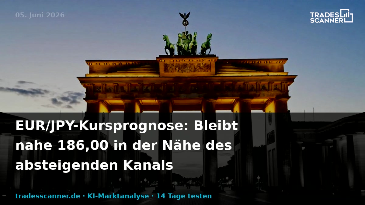 Social-Card Vorschau