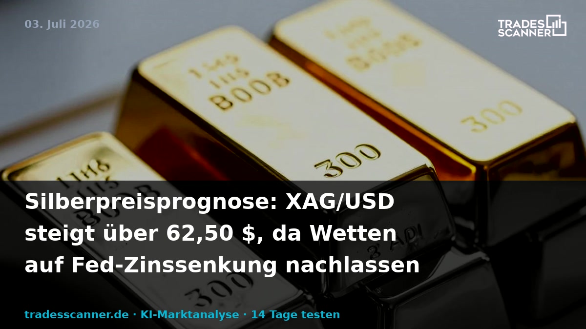 Silver Price Forecast: XAG/USD rises above $62.50 as Fed rate cut bets ease