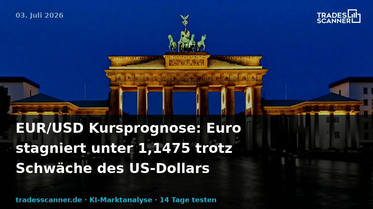EUR/USD Price Forecast: Euro stalls below 1.1475 despite US Dollar weakness