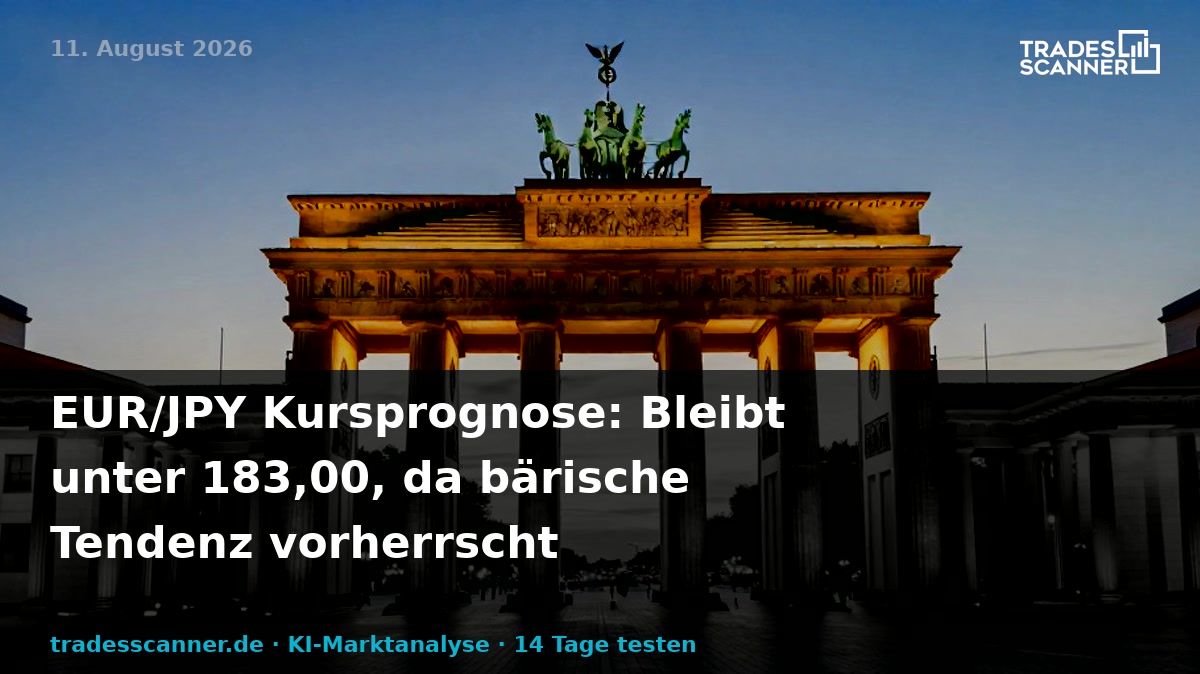 Social-Card Vorschau