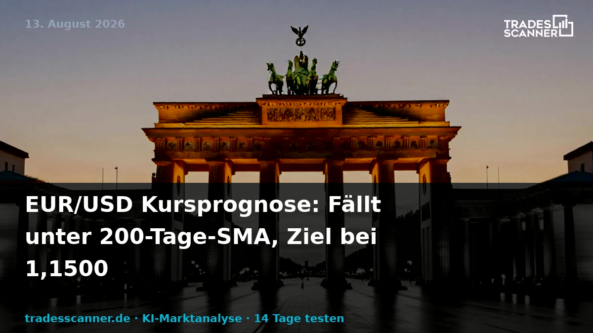 Social-Card Vorschau