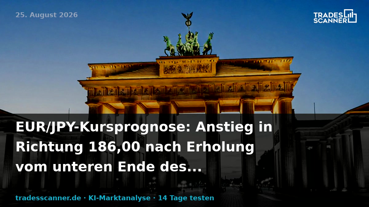 Social-Card Vorschau