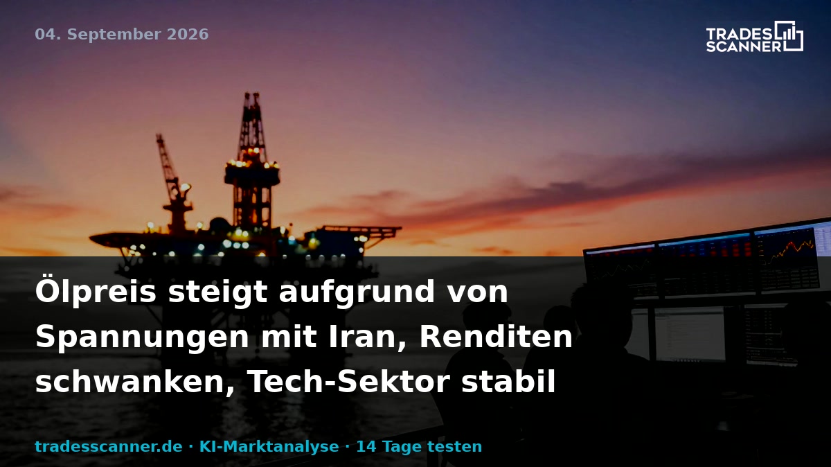 9-3-2026: Oil Surges on Iran Tensions, Yields Swing + Tech Holds Up