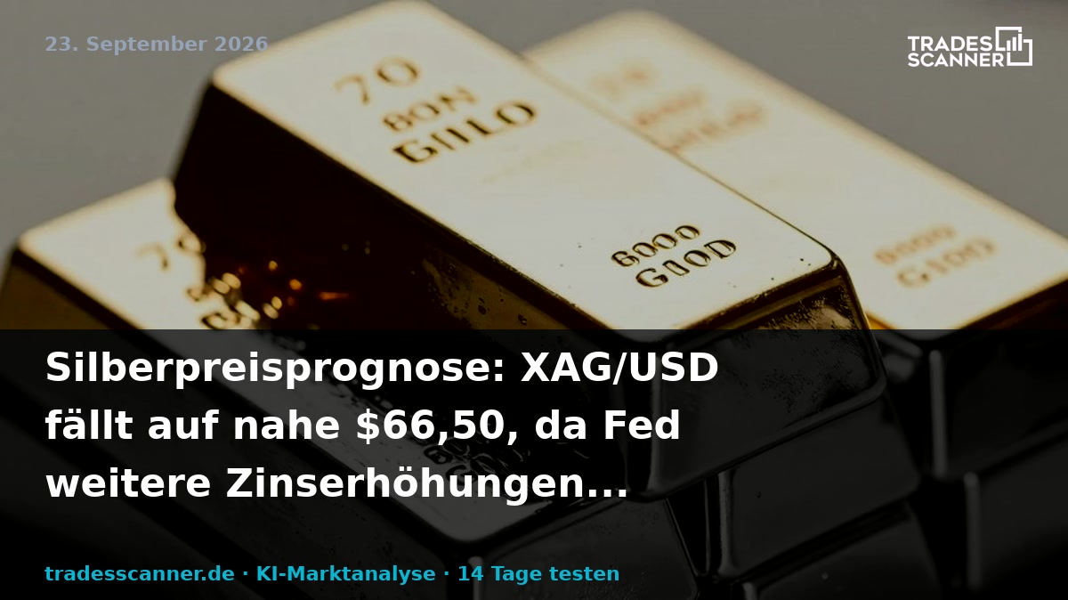 Silver Price Forecast: XAG/USD falls to near $66.50 as Fed signals further rate hikes